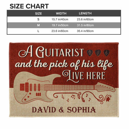 A Guitarist And The Pick Of His Life, Guitar Design