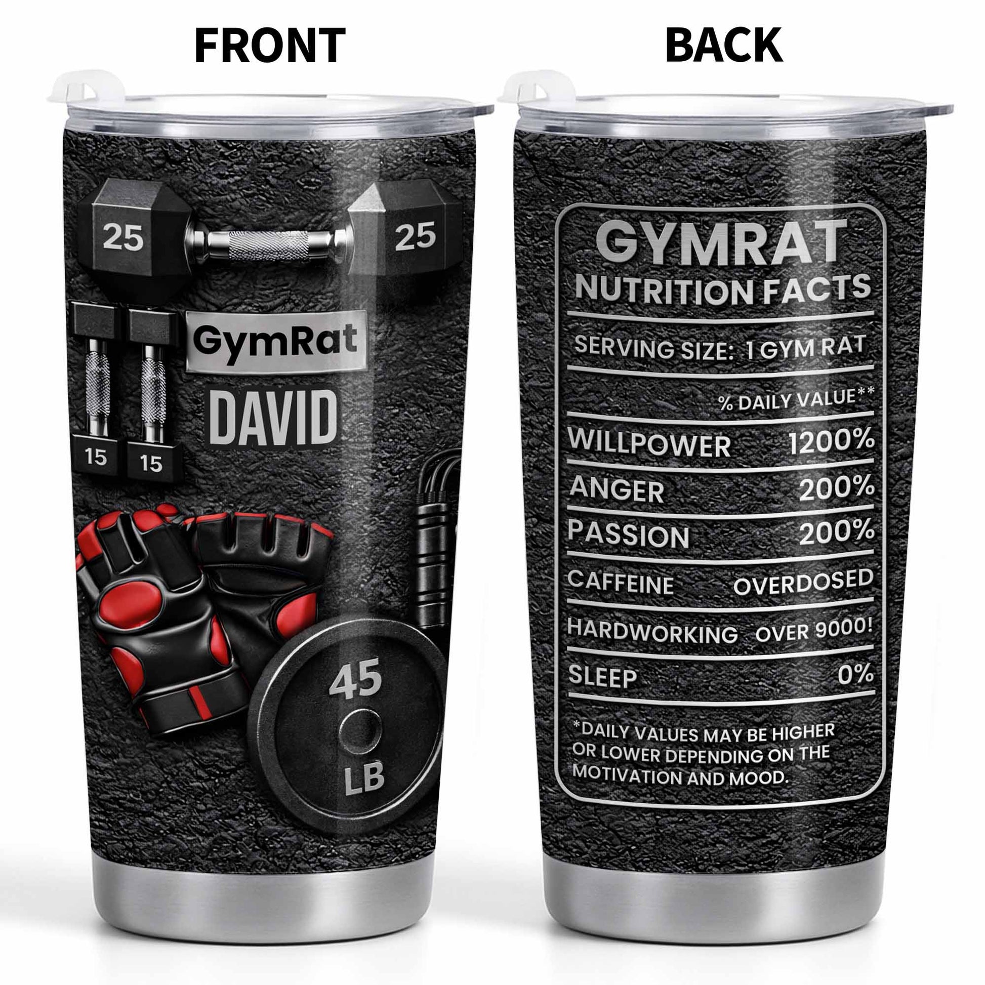 GymRat Nutrition Facts, Willpower And Passion