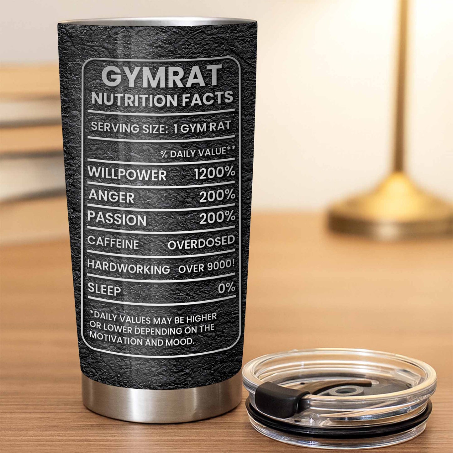 GymRat Nutrition Facts, Willpower And Passion