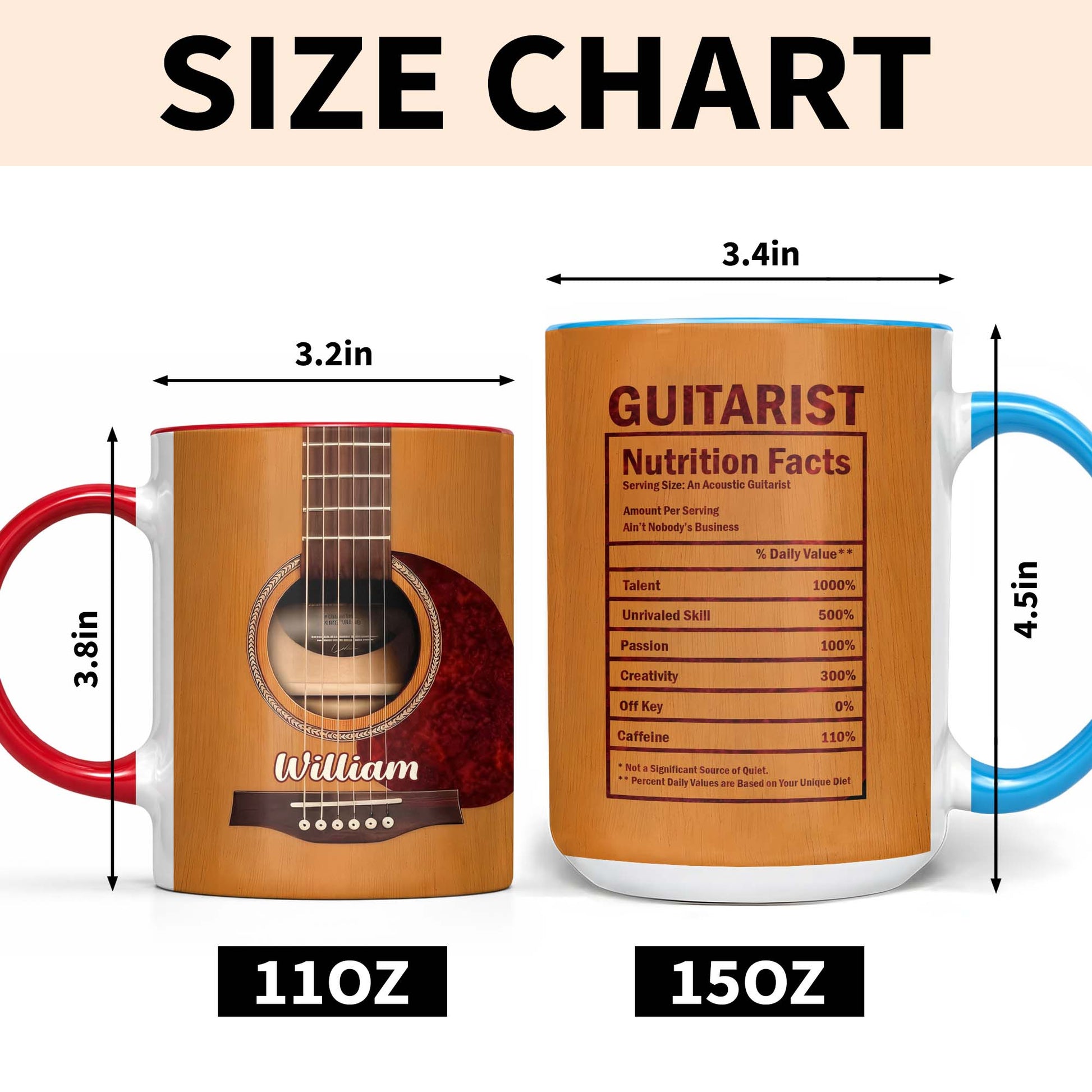 Guitarist Nutrition Facts With Acoustic Guitar For Musicians