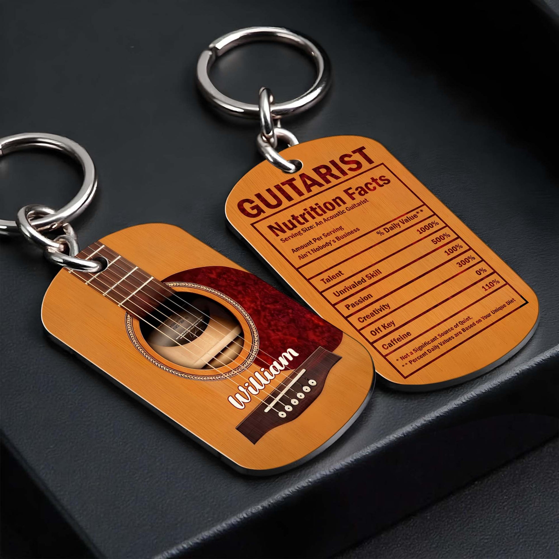 Guitarist Nutrition Facts Acoustic Guitar With Talent And Creativity