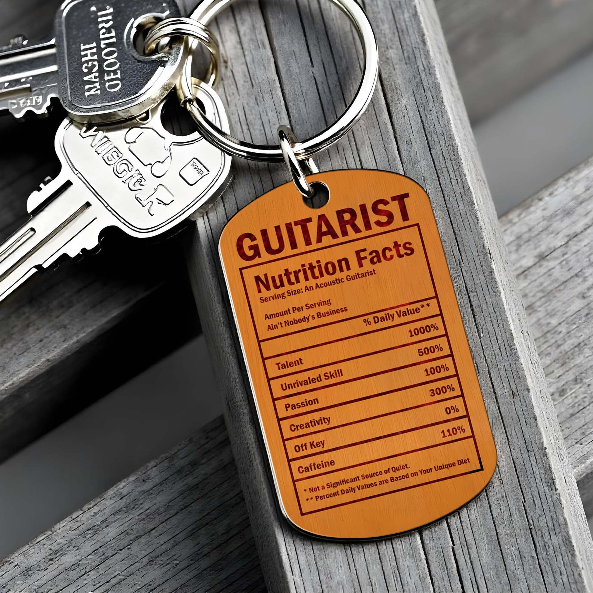 Guitarist Nutrition Facts Acoustic Guitar With Talent And Creativity