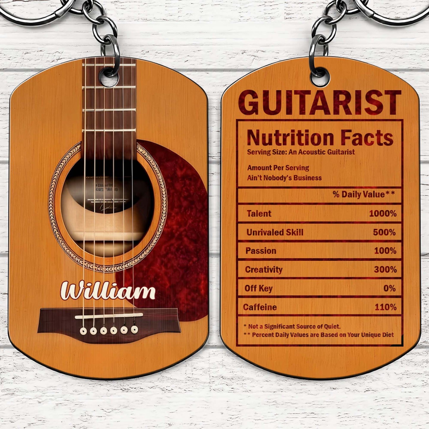 Guitarist Nutrition Facts Acoustic Guitar With Talent And Creativity