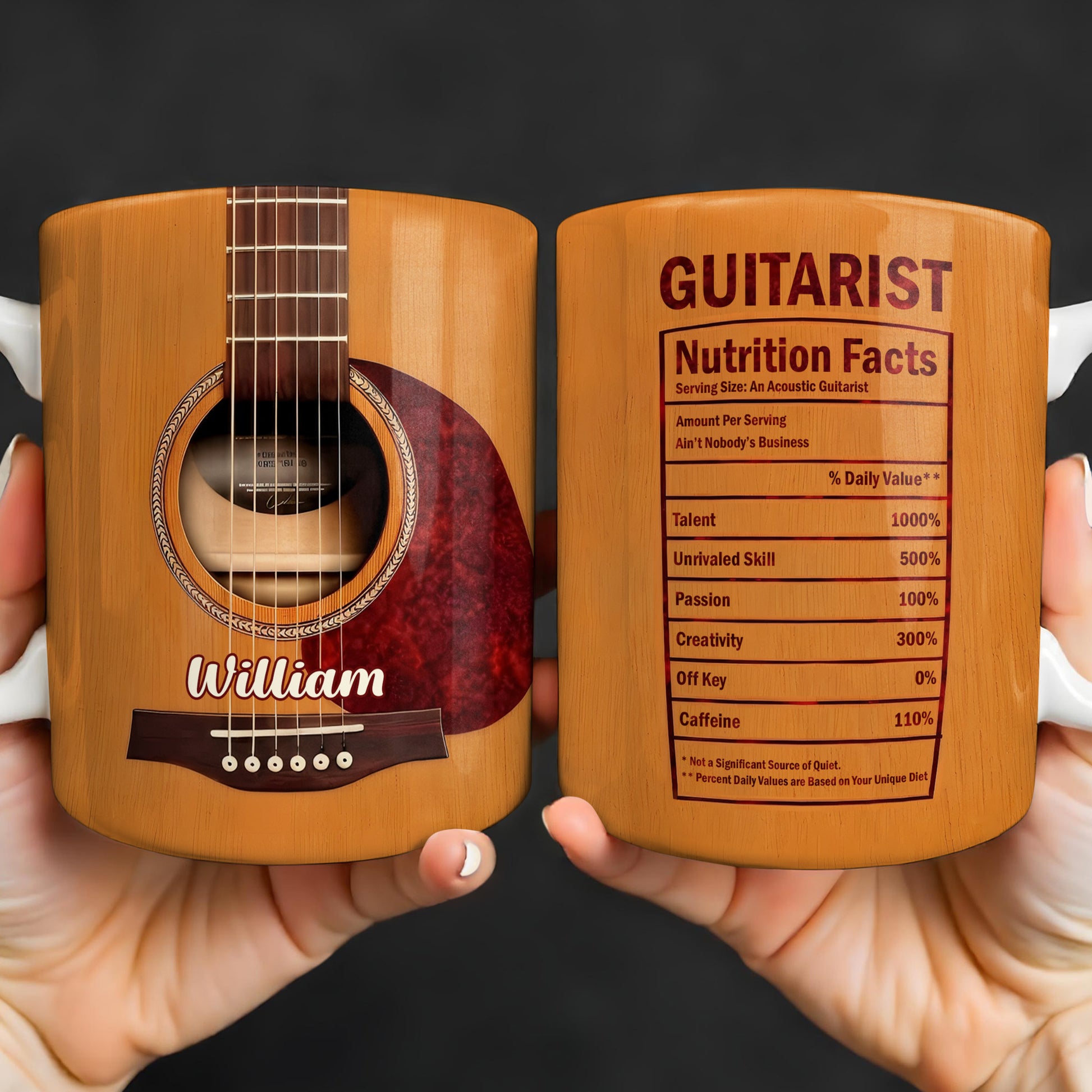 Guitar Player Acoustic Instrument Design