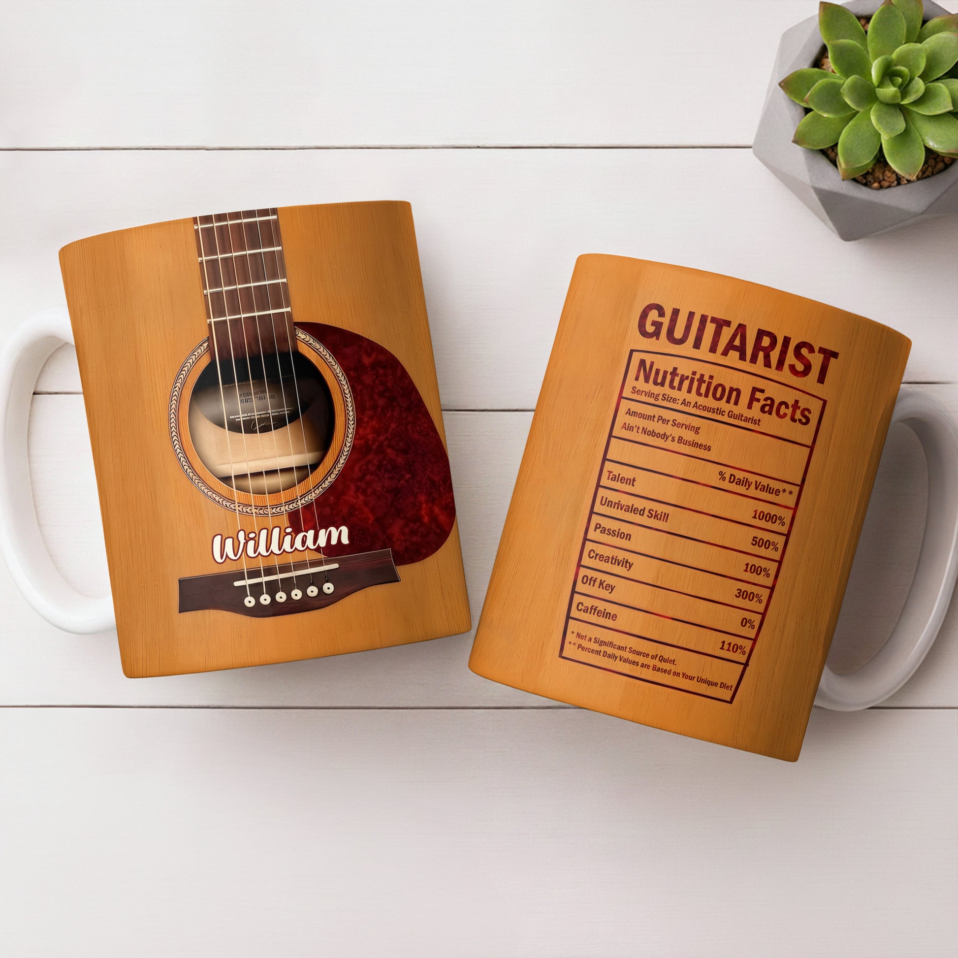 Guitar Player Acoustic Instrument Design