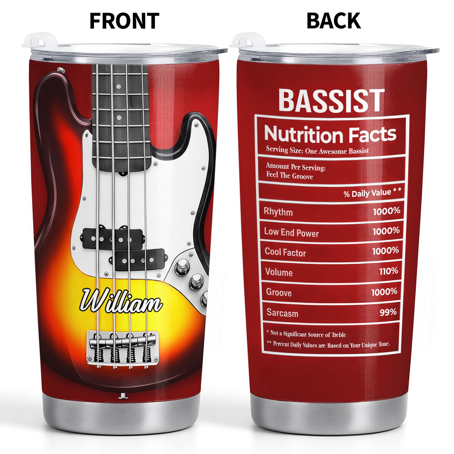 Bassist Nutrition Facts And Electric Bass Guitar Design