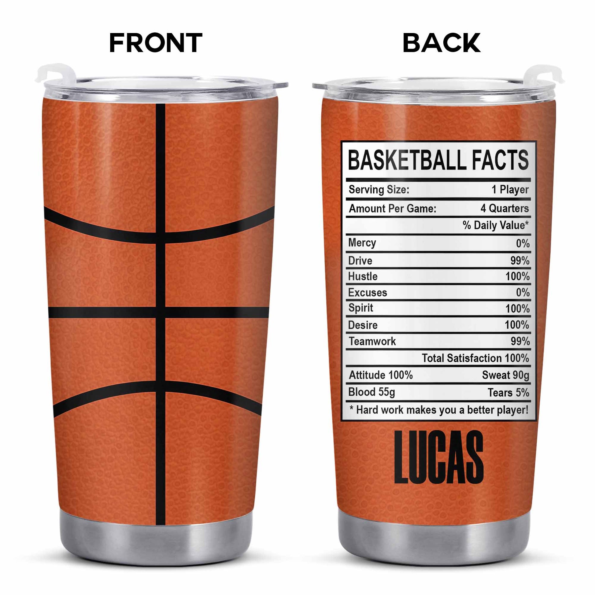 Basketball Facts Nutriton Label Texture For Players And Athletes