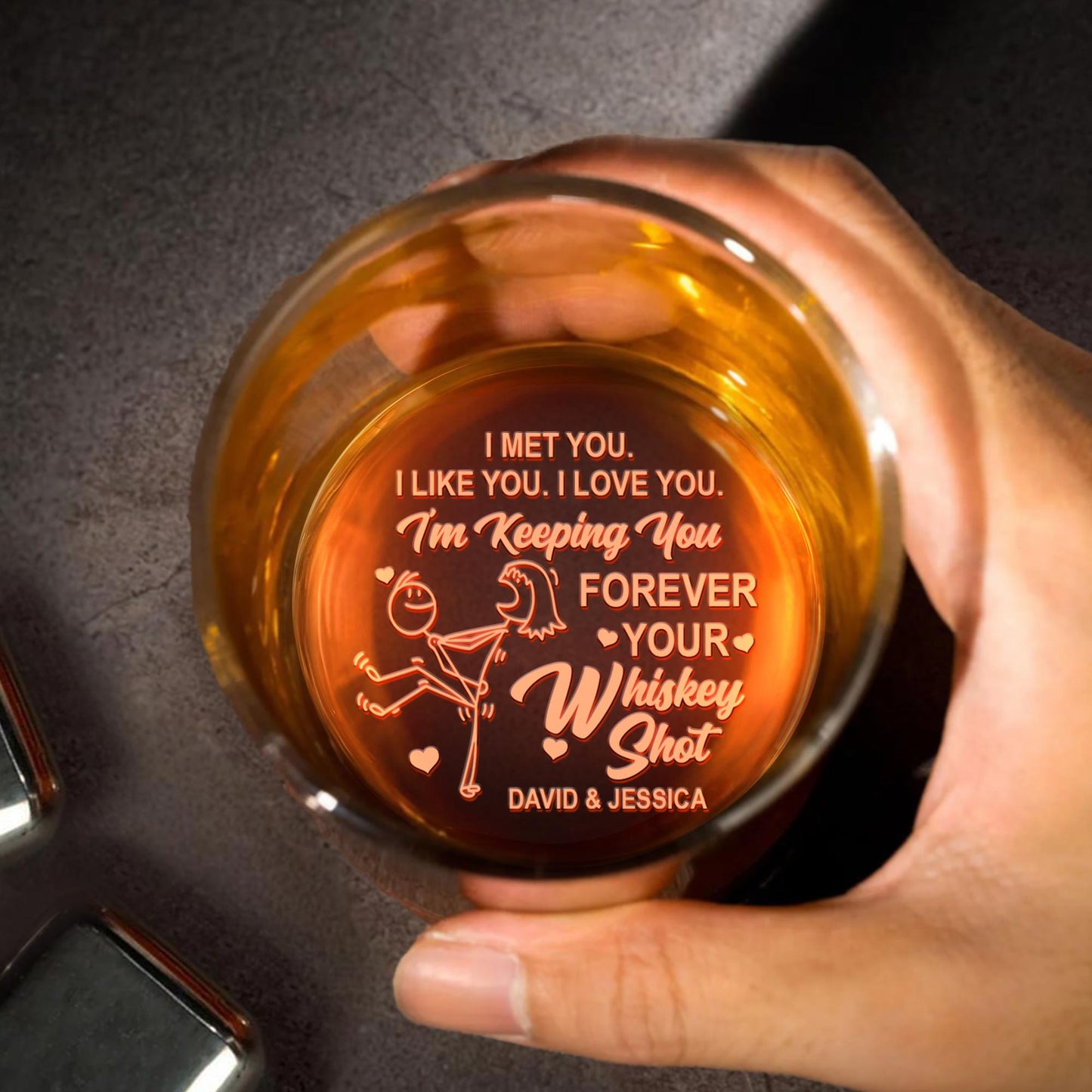 I Met You, I Like You, I Love You, Keeping You Forever