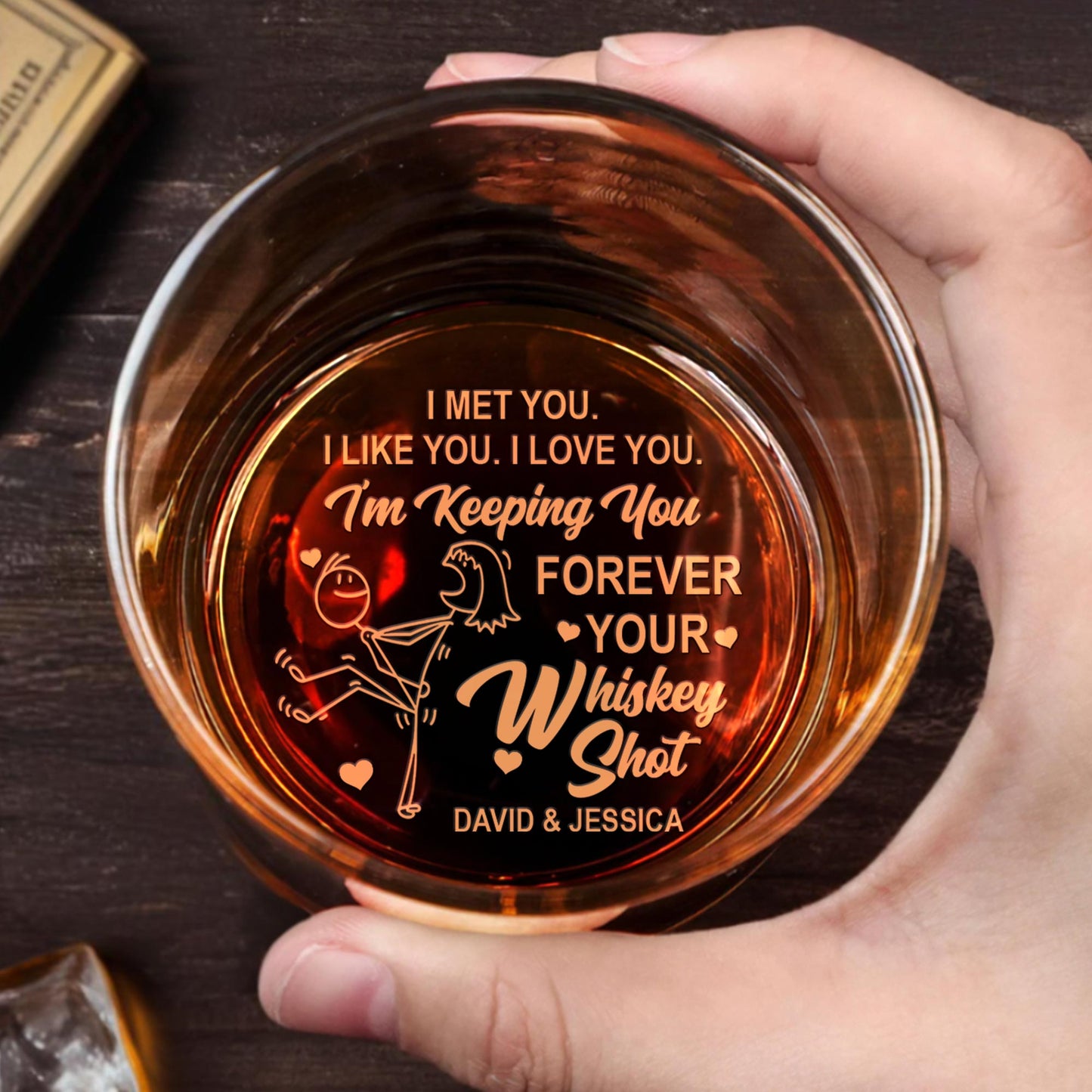 I Met You, I Like You, I Love You, Keeping You Forever