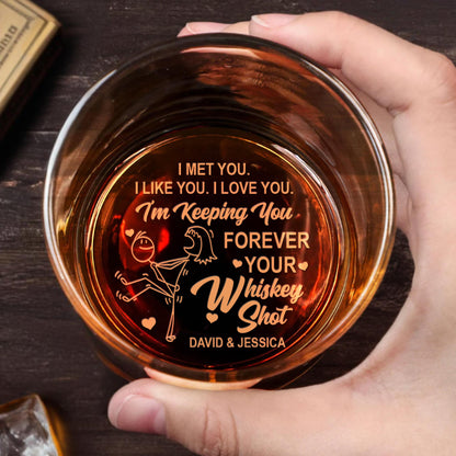 I Met You, I Like You, I Love You, Keeping You Forever