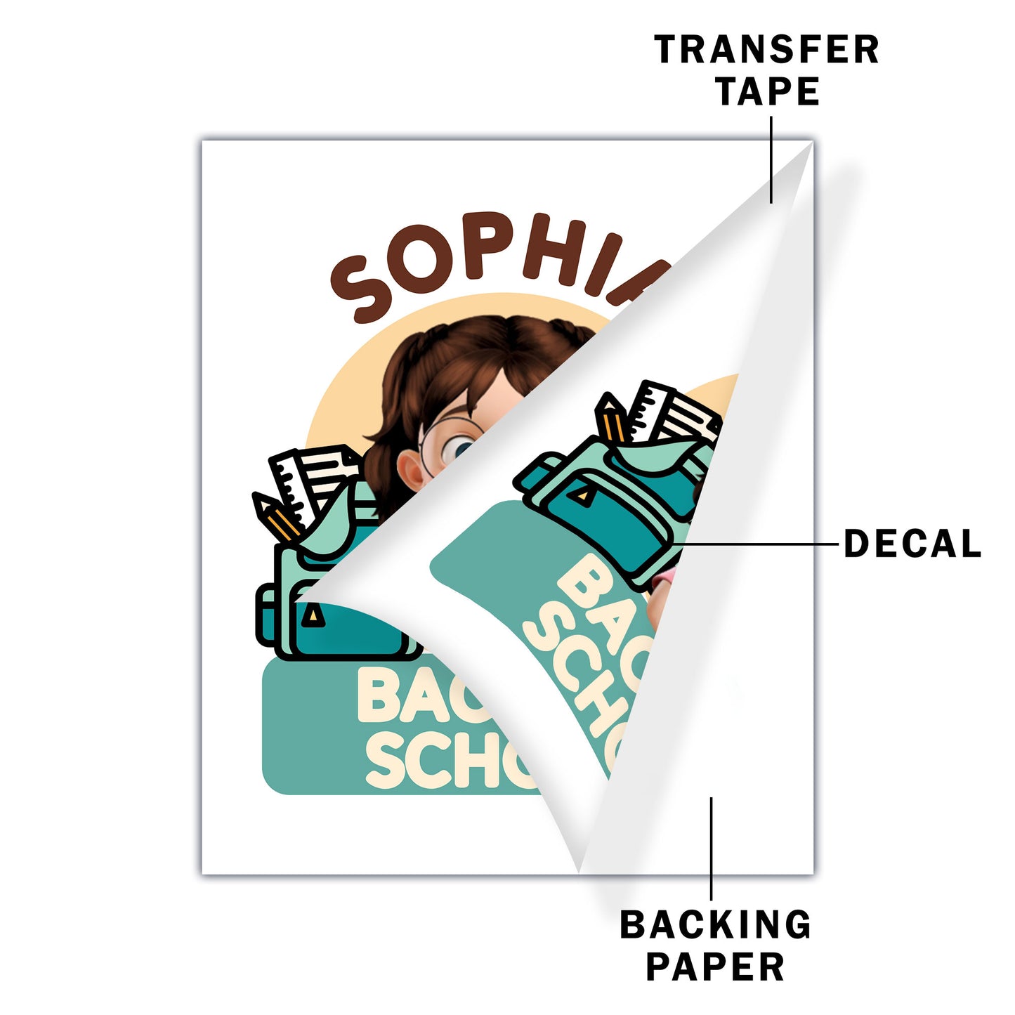 Back To School With Books, Backpack, And Apple