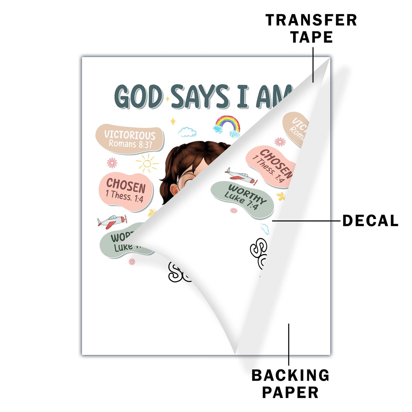 Calcomanía "Dios dice que soy", niña y versículos bíblicos - Calcomanía decorativa personalizada - KID090_STIK