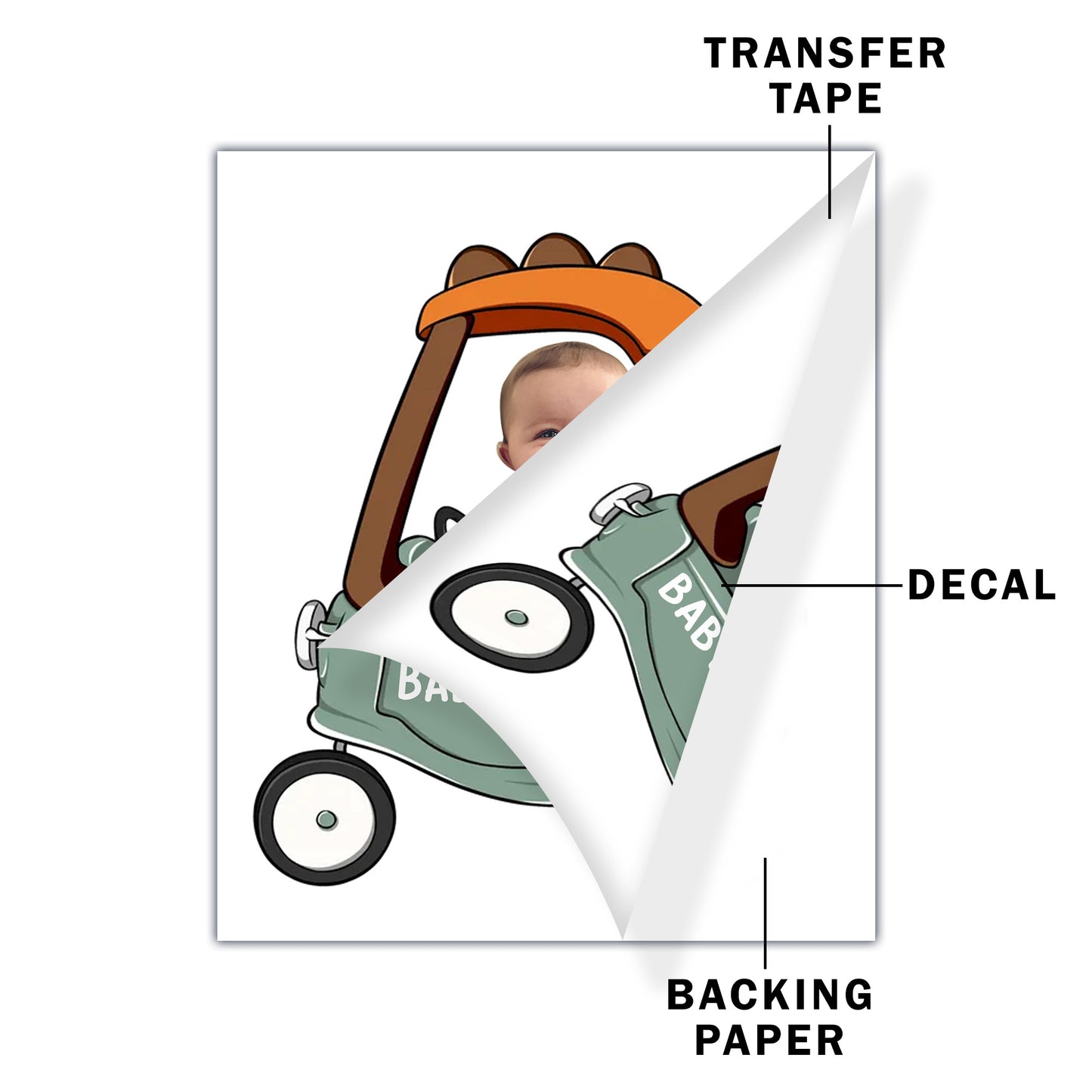 Baby In Car, Adorable Baby Driving Decal