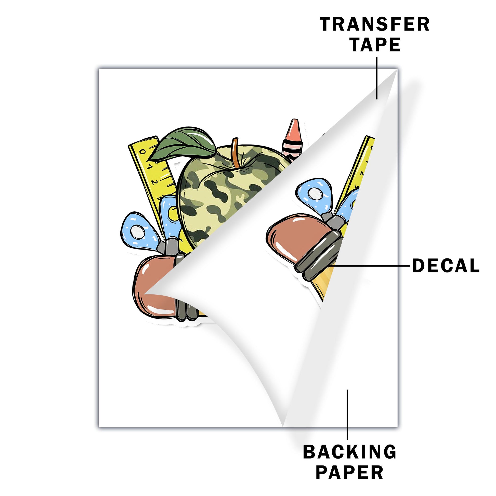 Back To School Essentials Apple, Backpack, Pencil