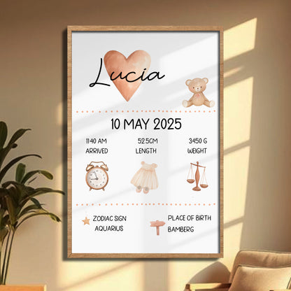 Celebrate The Arrival of A New Baby With A Heartwarming Poster