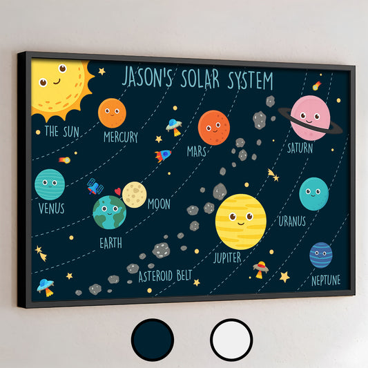 Jason's Solar System With Planets And Rockets