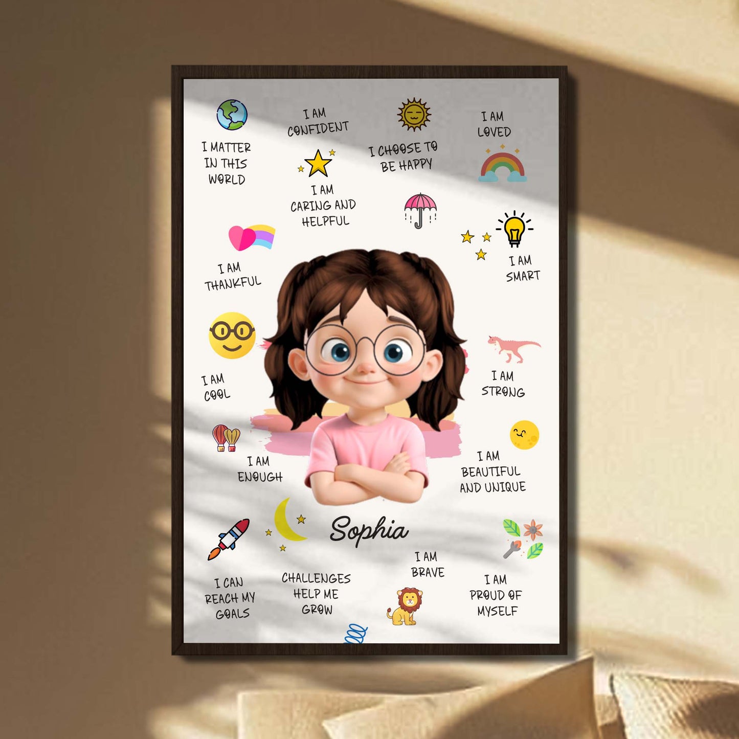 I Am Confident, Loved, Smart, Strong, Beautiful And Unique