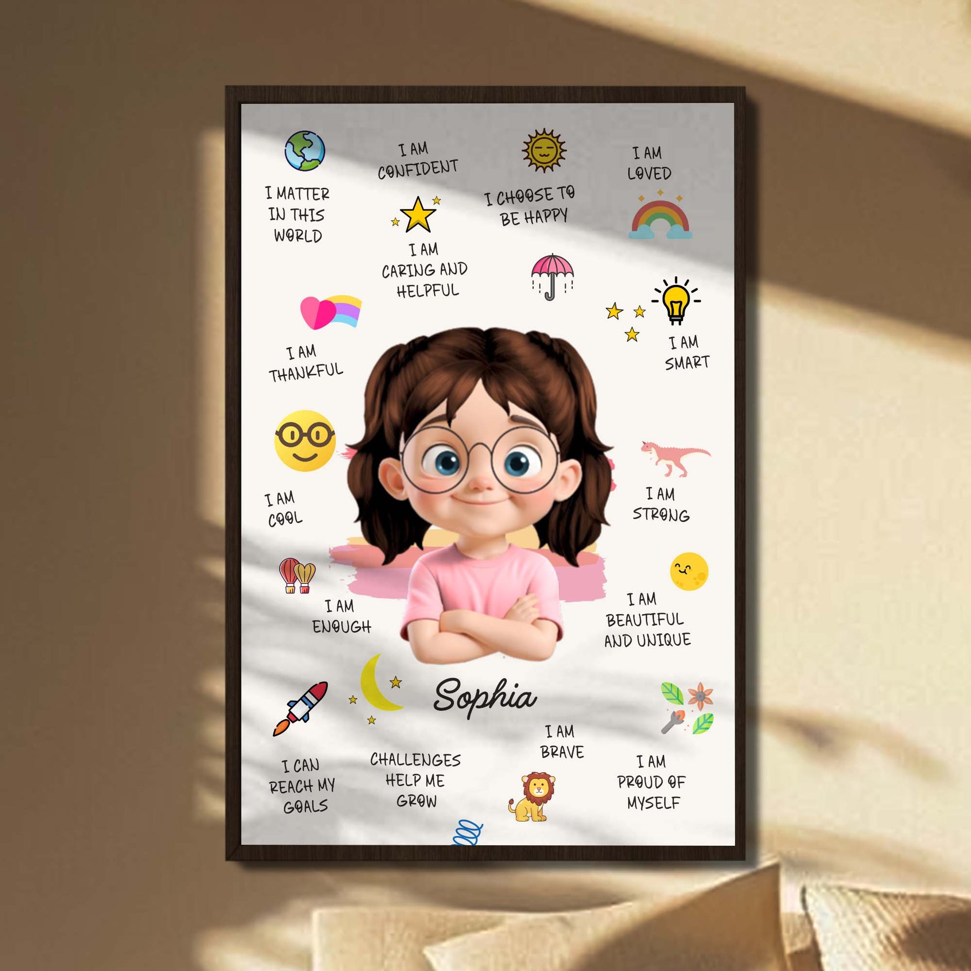 I Am Confident, Loved, Smart, Strong, Beautiful And Unique