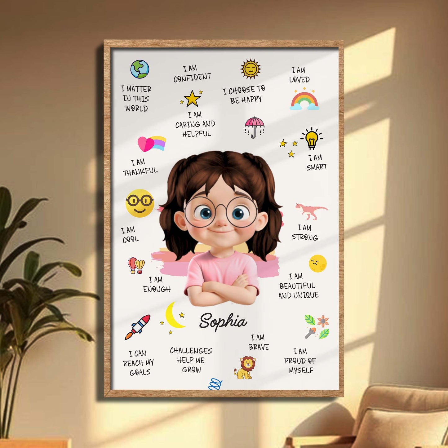 I Am Confident, Loved, Smart, Strong, Beautiful And Unique