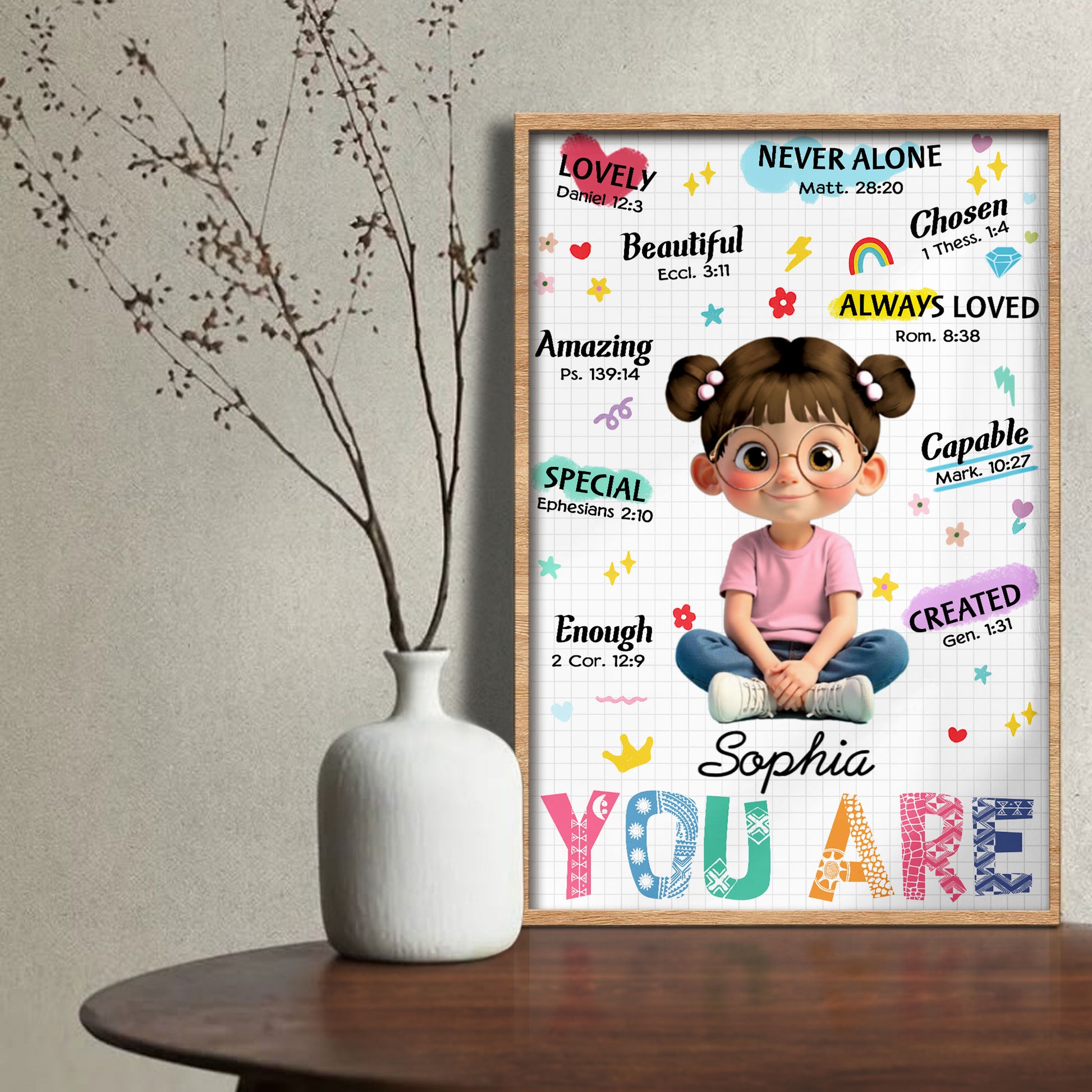 You Are Lovely, Beautiful, and Capable