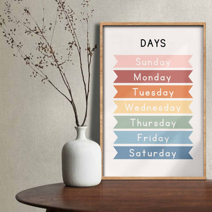 Days Sunday To Saturday