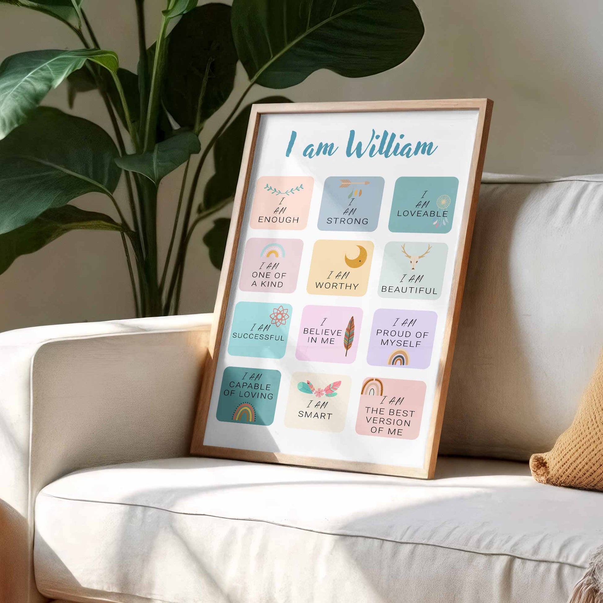 I Am Lovable, Beautiful, Successful, Self Affirmation Poster