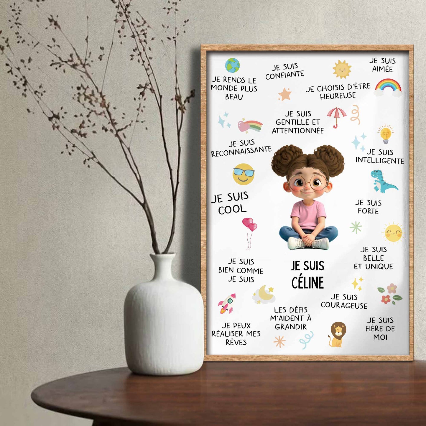 Je Suis Céline, Choose To Be Happy, Loved, Strong