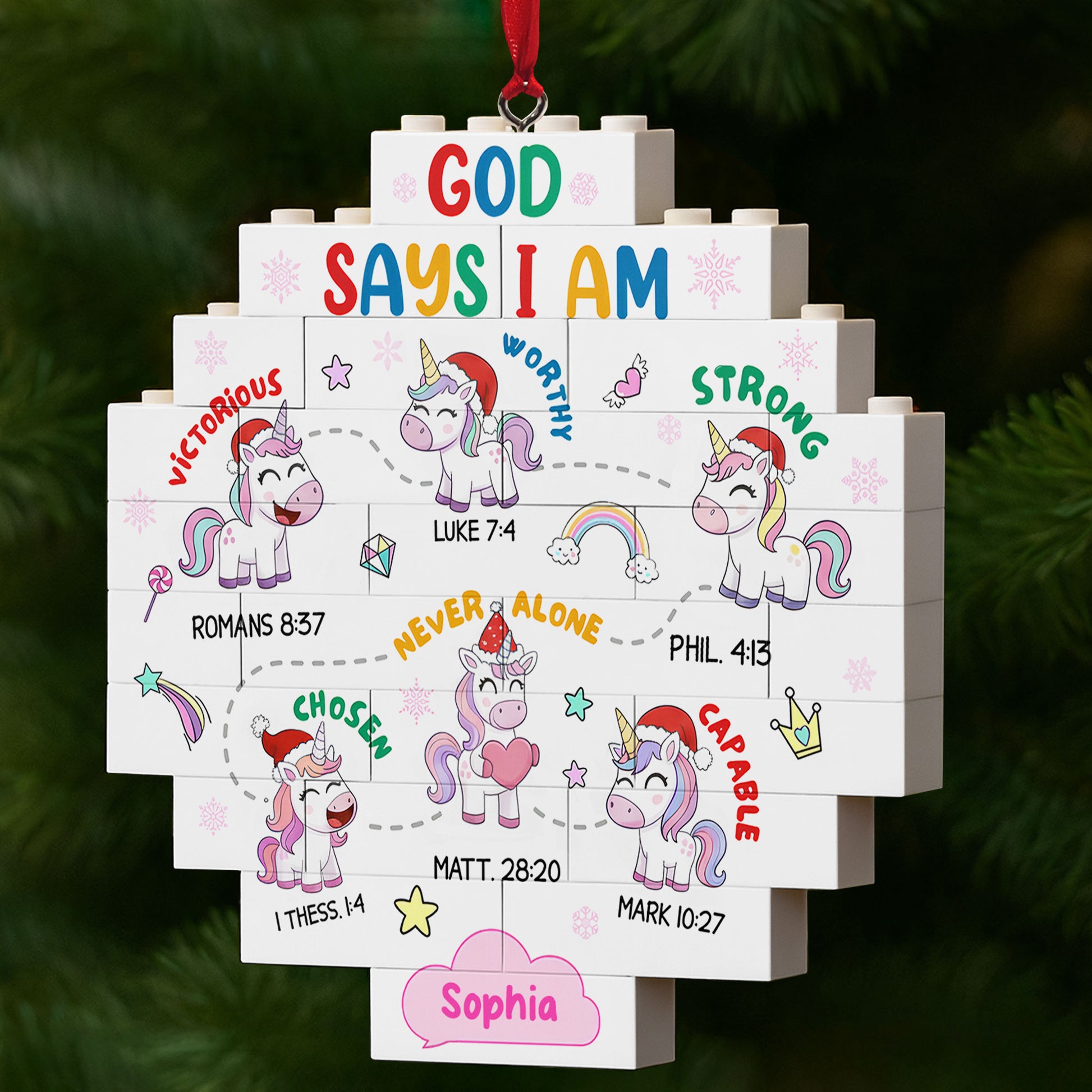 God Says I Am Victorious, Worthy, Strong