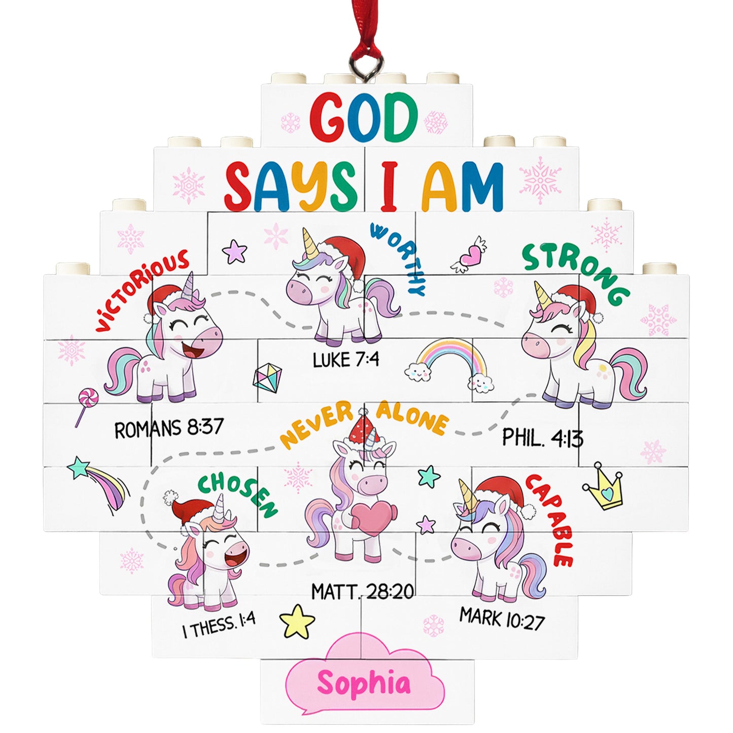 God Says I Am Victorious, Worthy, Strong