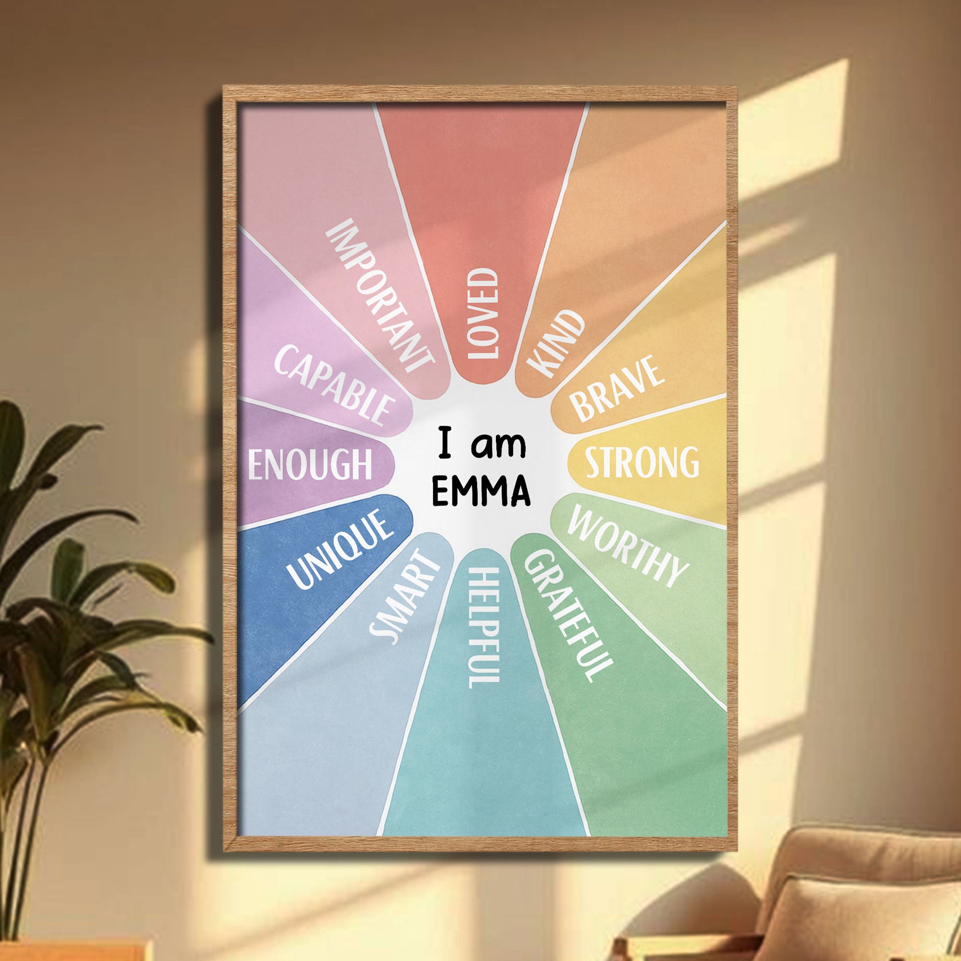 I Am Important, Capable, Enough, Unique, Poster
