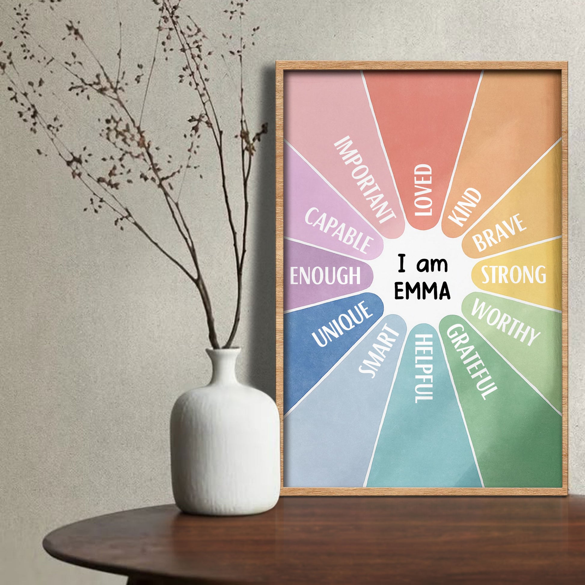 I Am Important, Capable, Enough, Unique, Poster