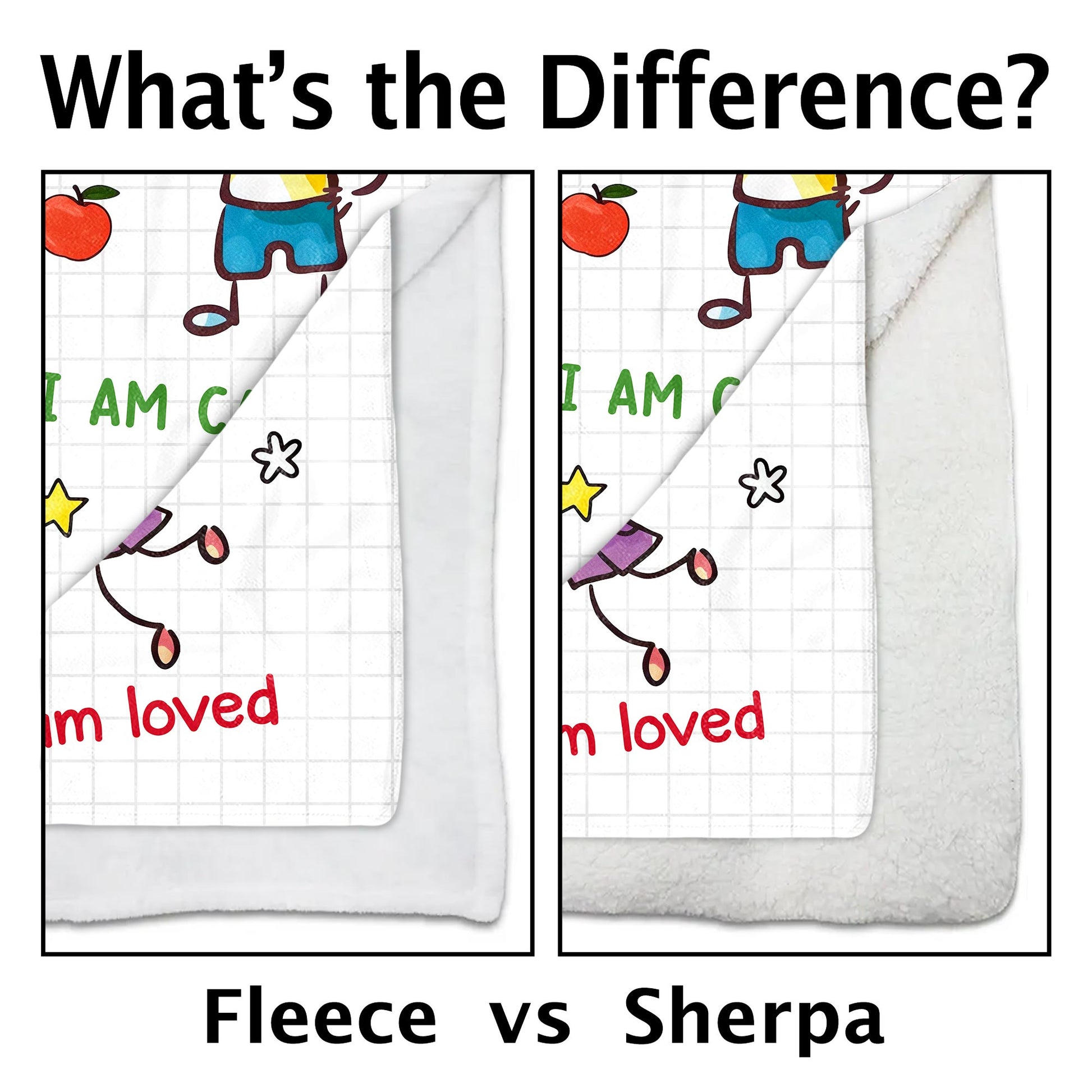 I Am Kind, Brave, Confident Blanket With Stars And Planets