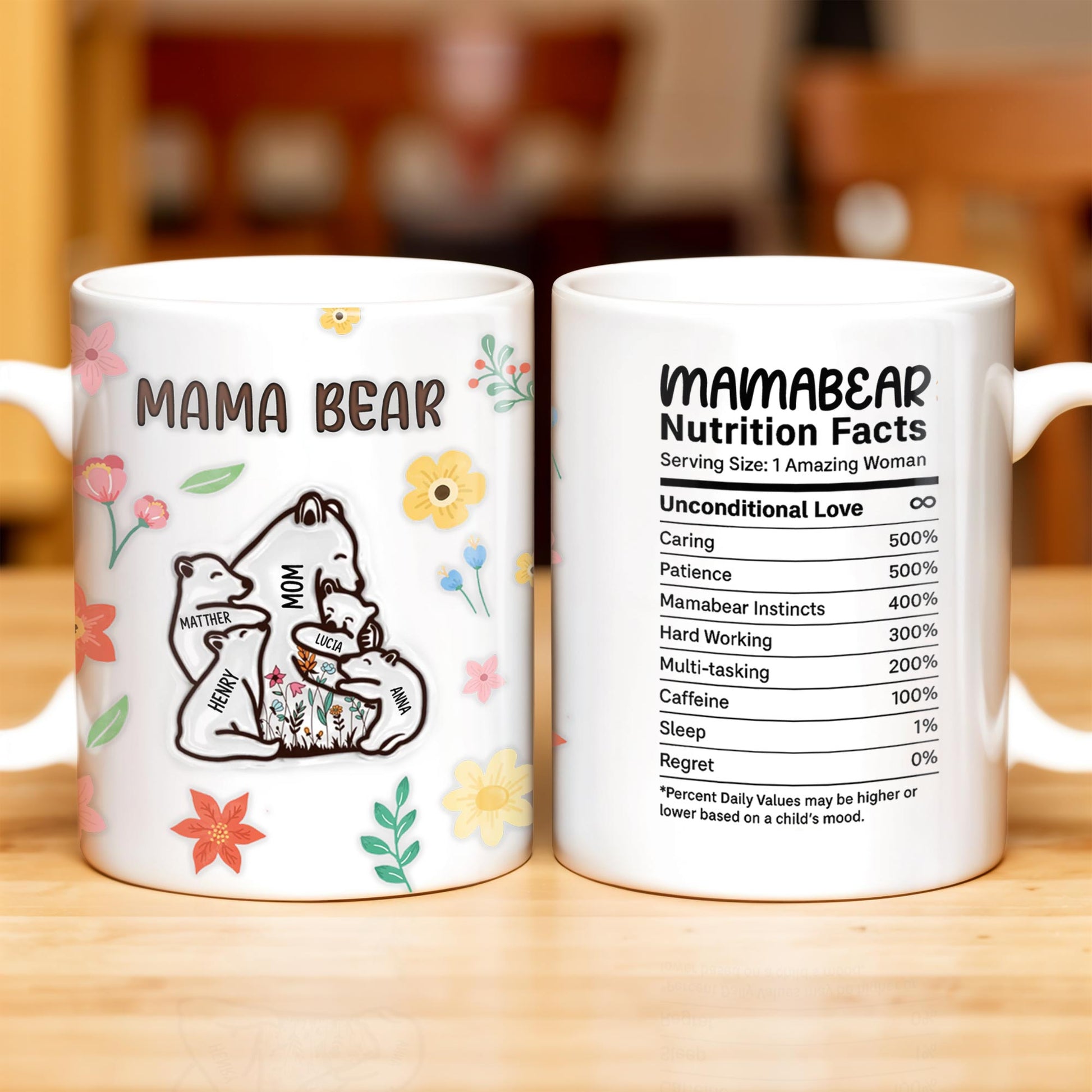 Mama Bear, Bear and Flowers Design