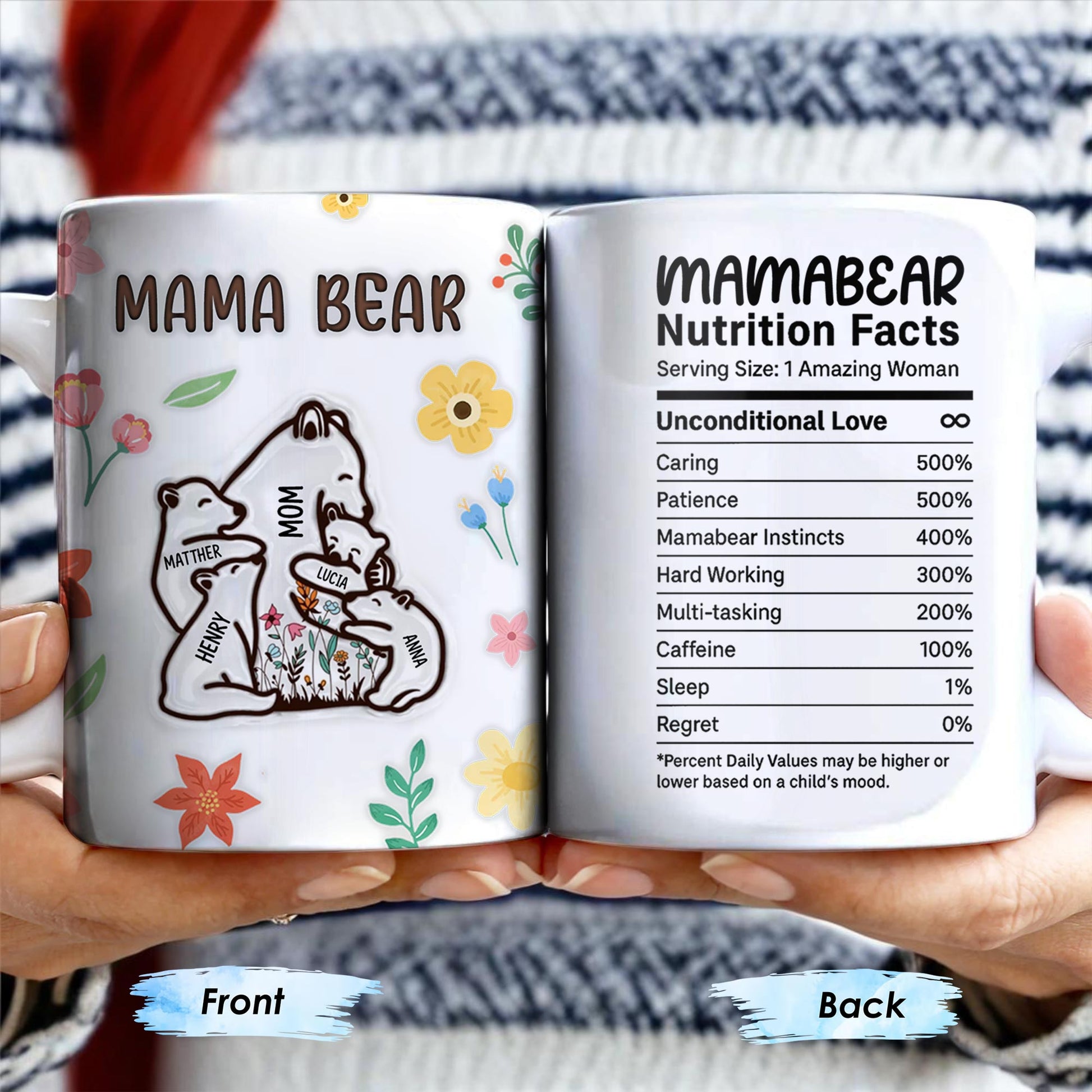 Mama Bear, Bear and Flowers Design