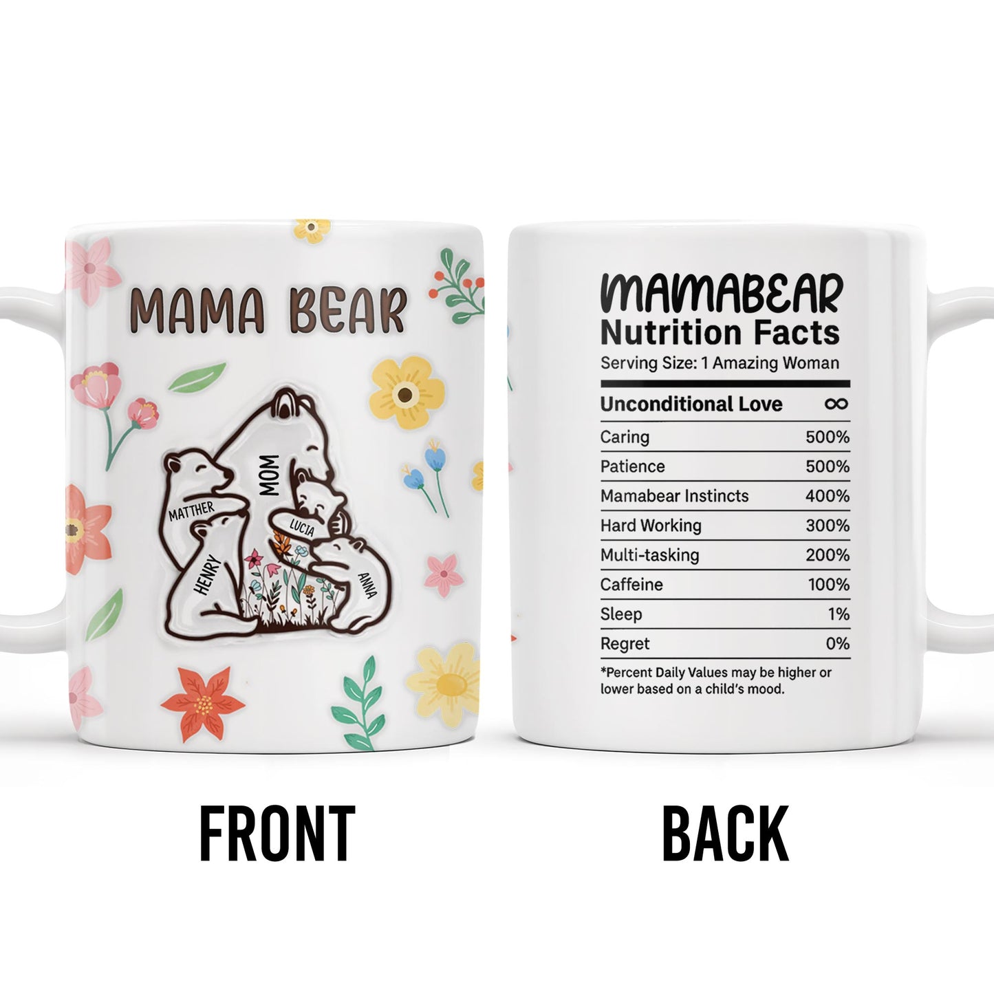 Mama Bear, Bear and Flowers Design