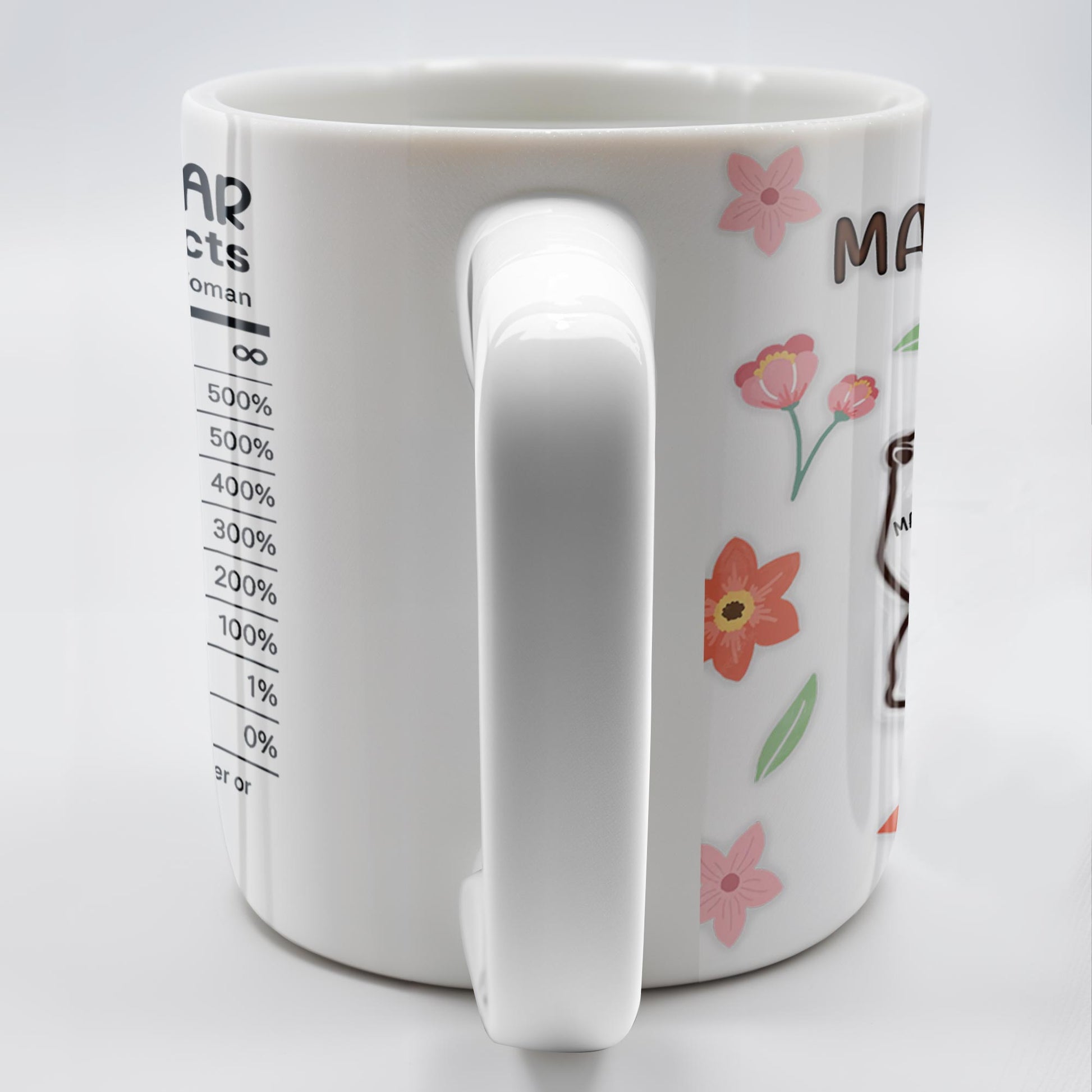 Mama Bear, Bear and Flowers Design