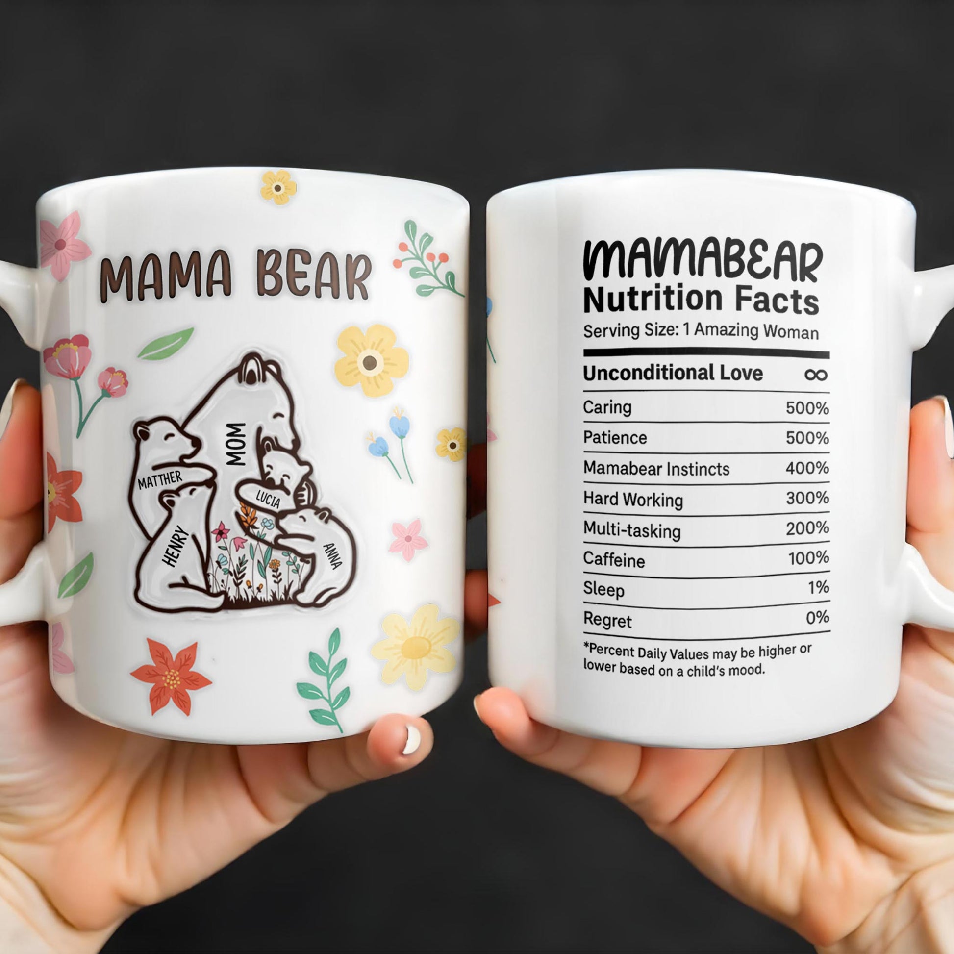 Mama Bear, Bear and Flowers Design