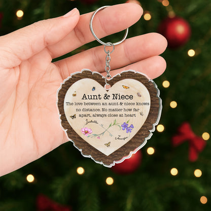 The Love Between An Aunt And Niece, Close At Heart