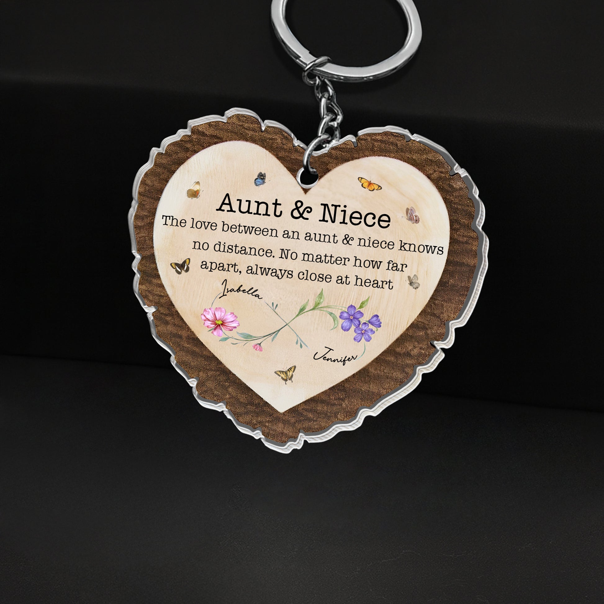 The Love Between An Aunt And Niece, Close At Heart