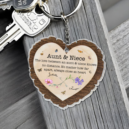 The Love Between An Aunt And Niece, Close At Heart