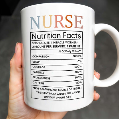 Nurse Nutrition Facts, Miracle Worker, Essential Traits