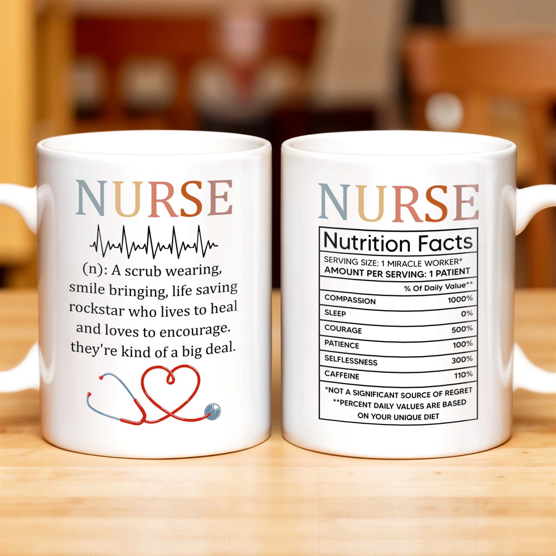 Nurse Nutrition Facts, Miracle Worker, Essential Traits