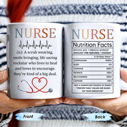 Nurse Nutrition Facts, Miracle Worker, Essential Traits