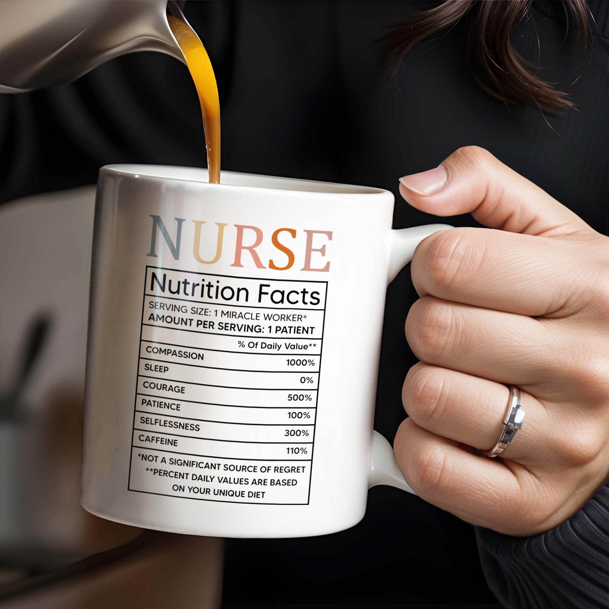 Nurse Nutrition Facts, Miracle Worker, Essential Traits