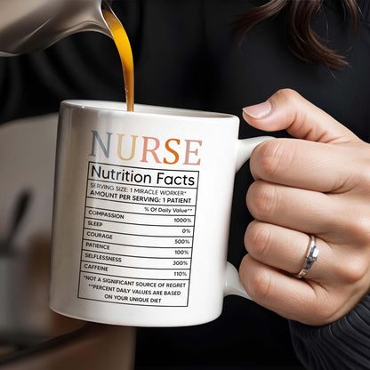 Nurse Nutrition Facts, Miracle Worker, Essential Traits