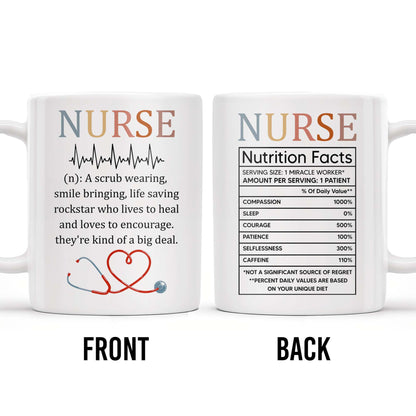 Nurse Nutrition Facts, Miracle Worker, Essential Traits