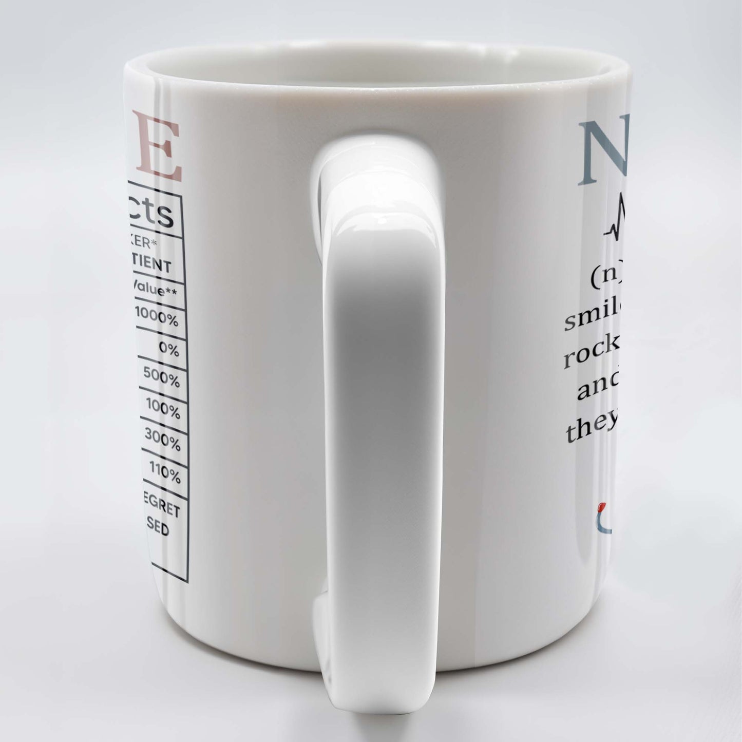 Nurse Nutrition Facts, Miracle Worker, Essential Traits