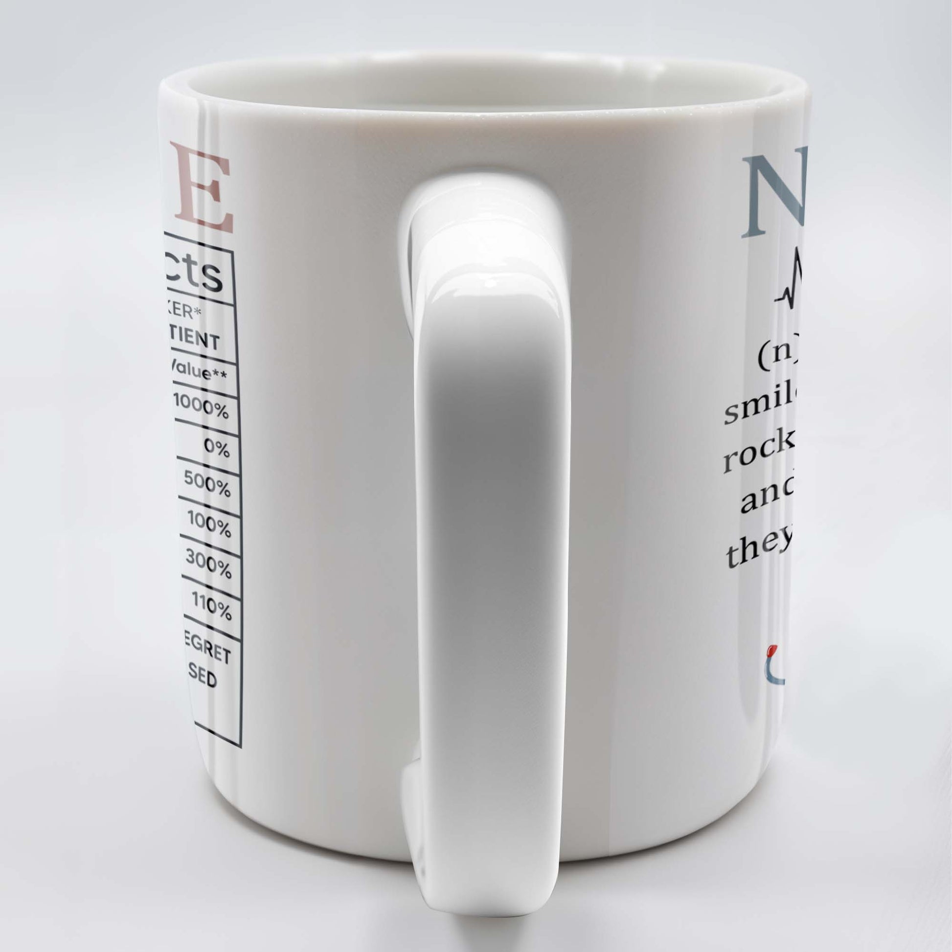 Nurse Nutrition Facts, Miracle Worker, Essential Traits