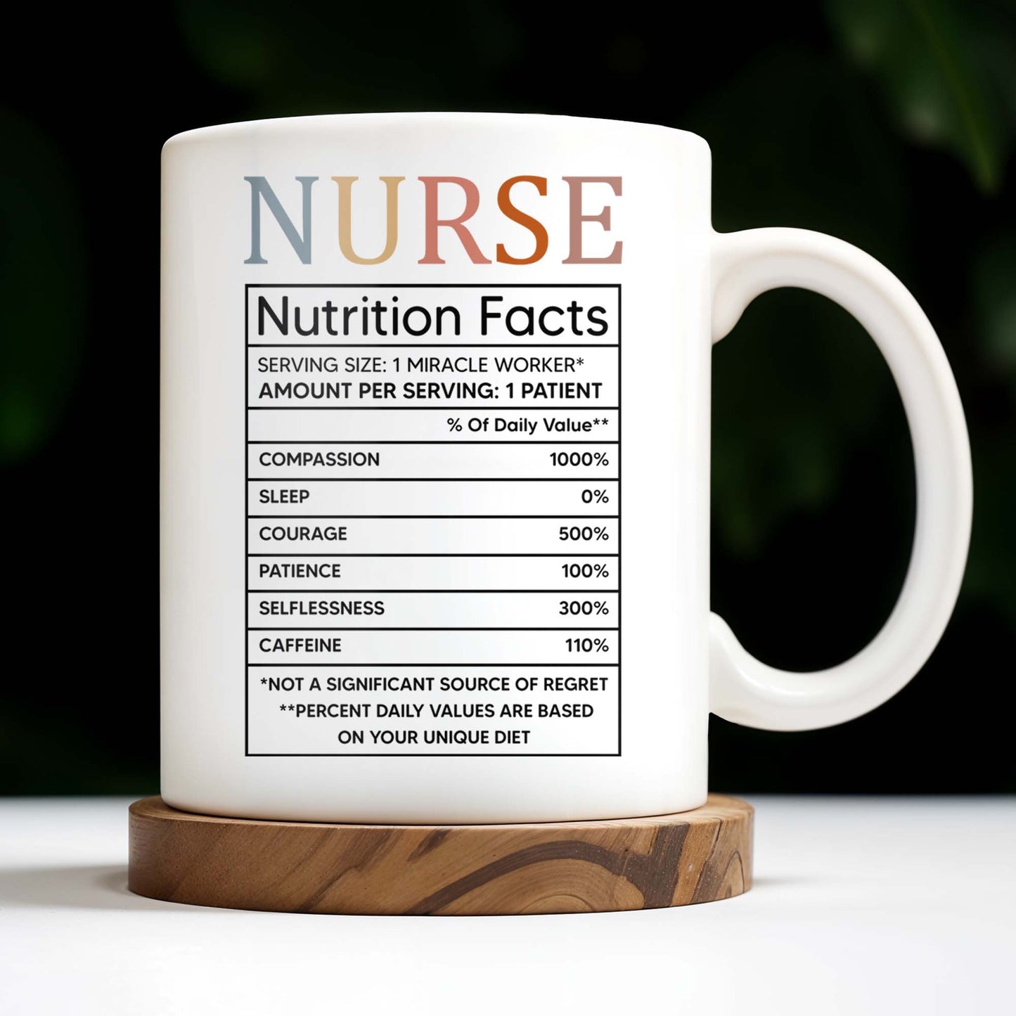Nurse Nutrition Facts, Miracle Worker, Essential Traits