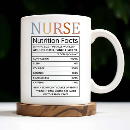 Nurse Nutrition Facts, Miracle Worker, Essential Traits
